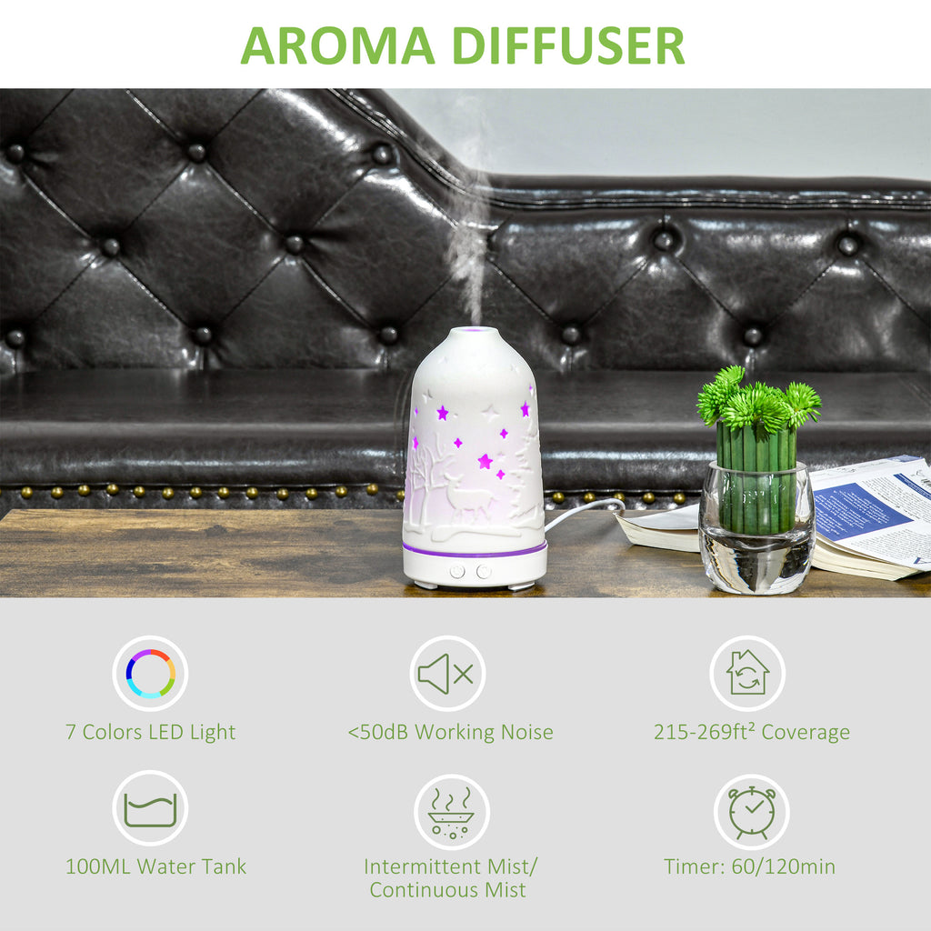 100ml Aroma Diffuser