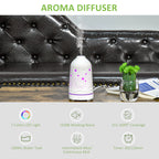 100ml Aroma Diffuser
