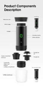 Portable Espresso Machine